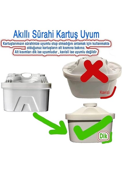 Bluefox 3'lü Arıtmalı Sürahi Filtre Kartuşları - Klor, Kireç ve Organik Safsızlıkları Giderir, Hız