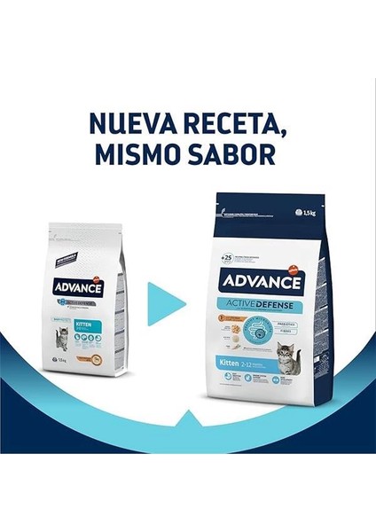 Kuru Kedi Maması, Yavru Kedi Maması, Tavuklu, 1.5 kg modelleri