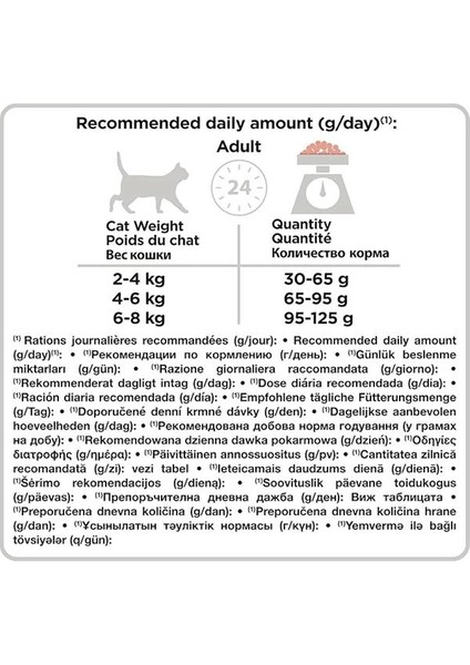 Derma Care Somonlu Tüy Sağlığı Destekleyici Kedi Maması 10 kg fiyatları