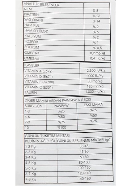 Yetişkin Kedi Maması Gurme 1 kg modelleri