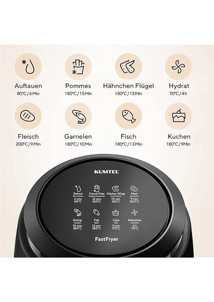 Digital Fastfryer Haf-02 - Airfryer, Siyah fiyatları