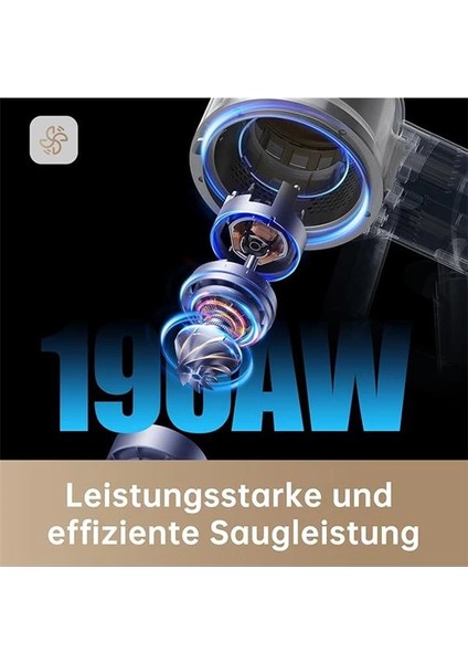 R20 Şarjlı Dikey Süpürge modelleri