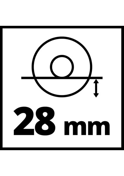 Axxıo 18/115, Akülü Avuç Taşlama fırsatları