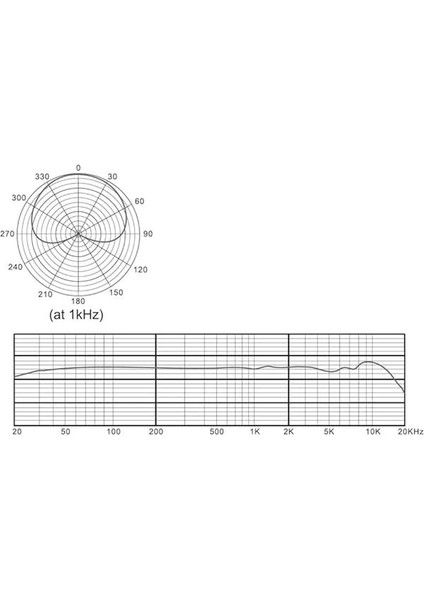 Tm-80 / Cardioid Condenser Mikrofon