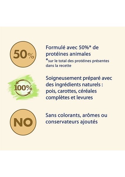 Cat Chow Sterilised Kuru Kedi Maması, Tavuklu, Kısırlaştırılmış, Yetişkin, 3 kg