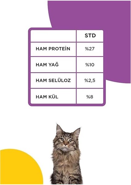Sarı Ambalaj Gurme Yetişkin Kedi Maması 15KG modelleri