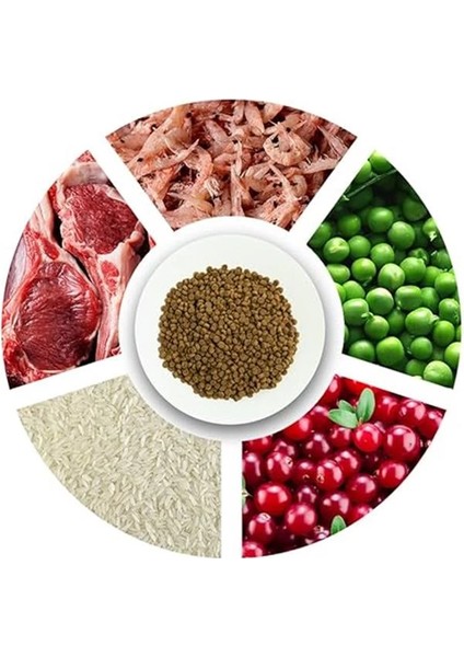 Pro 38, Yavru Kediler Için, Hipoalerjenik, Kuzu Etli ve Pirinçli Kuru Mama, 15 kg indirimleri