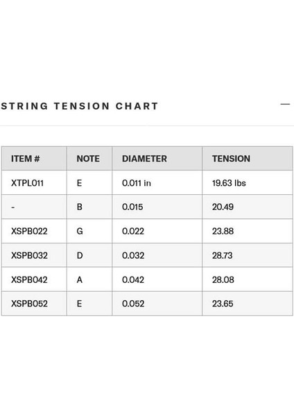 D'addario Gitar Telleri - Xs Fosfor Bronz Kaplamalı Akustik Gitar Telleri - XSAPB1152 - Tuning