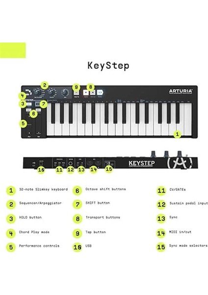 Keystep Black Klavye