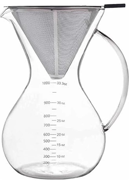 Çelik Kahve Filtresi - Tekrar Kullanılabilir Huni Filtre fırsatları