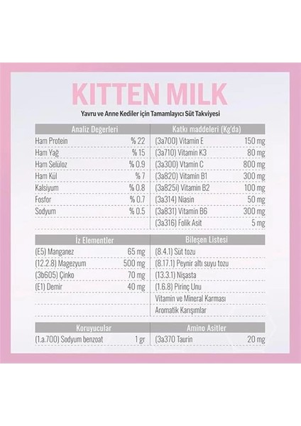 Kitten Milk Yavru ve Anne Kedi Için Tamamlayıcı Süt Tozu Takviyesi 200 gr fiyatları