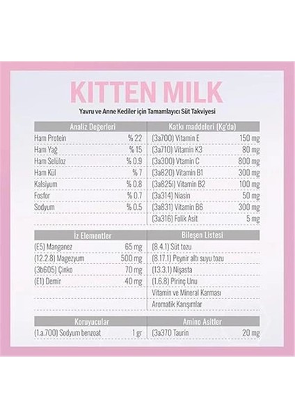 Kitten Milk Yavru ve Anne Kedi Için Tamamlayıcı Süt Tozu Takviyesi 200 gr indirimleri
