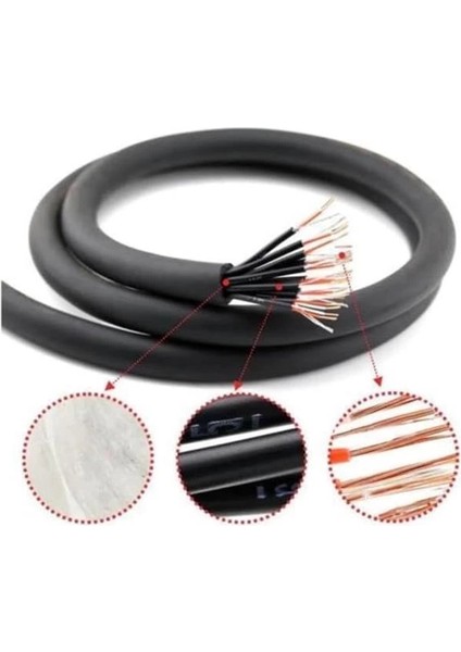 MULTICORE-24-10M 24 Kanal Çok Çekirdekli Multicore Kablo 10 Metre fiyatları