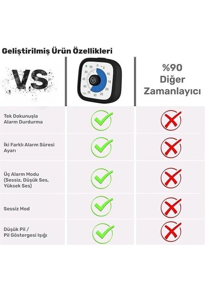 Mutfak,ders,yemek Için 60DK Analog Alarm Zamanlayıcı,pomodoro Öğrenci Motivasyon Saati (Siyah) indirimleri