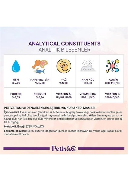 Kısırlaştırılmış Yetişkin Kediler Için Tavuk Etli Kuru Kedi Maması (3 Kg, Tavuk)