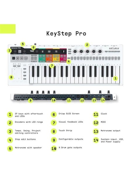 Keystep Pro, 37-Tuş Kontroller Sequencer, 1 Mıdı Giriş ve 2 Mıdı Çıkış, LED Aydınlatmalı indirimleri
