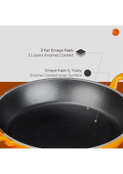 Döküm Yuvarlak Sahan Cam Kapaklı Döküm Demir Yekpare Çift Kulplu ÇAP(Ø)24CM. Turuncu indirimleri