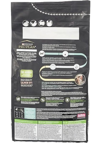 Liveclear Somonlu Kısırlaştırılmış Kedi Maması 1.4 kg fırsatları
