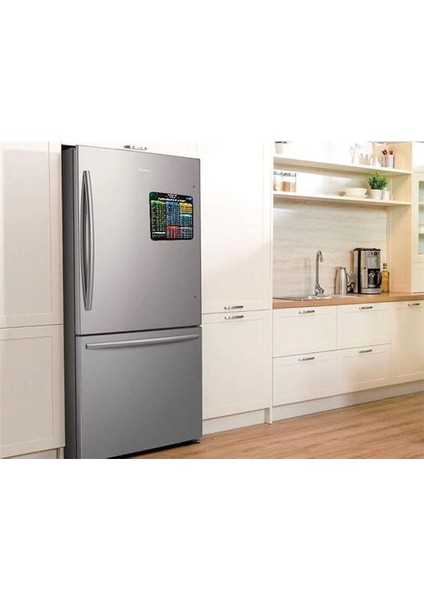 Air Fryer Yiyecek Pişirme Süreleri ve Kaloriler Magneti, Air Fryer Aksesuar fiyatları