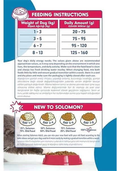 Yetişkin Ufak Irk Kuzu'lu Süper Premium Köpek Maması 1,5 kg Hipoalerjenik - Düşük Tahıllı - indirimleri
