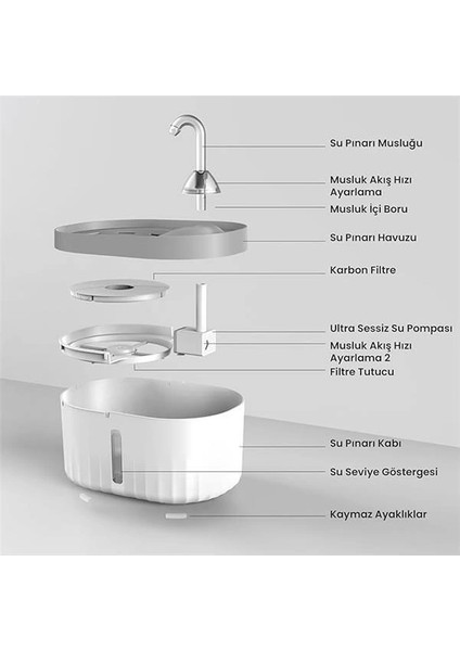 Otomatik Kedi Su Pınarı Ultra Sessiz Kedi Su Sebili 40DB USB Bağlantılı 2,3 Lt (Transparan fiyatları