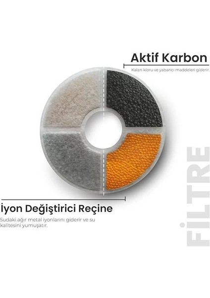 Otomatik Kedi Su Pınarı Ultra Sessiz Kedi Su Sebili 40DB USB Bağlantılı 2,3 Lt (Transparan fırsatları