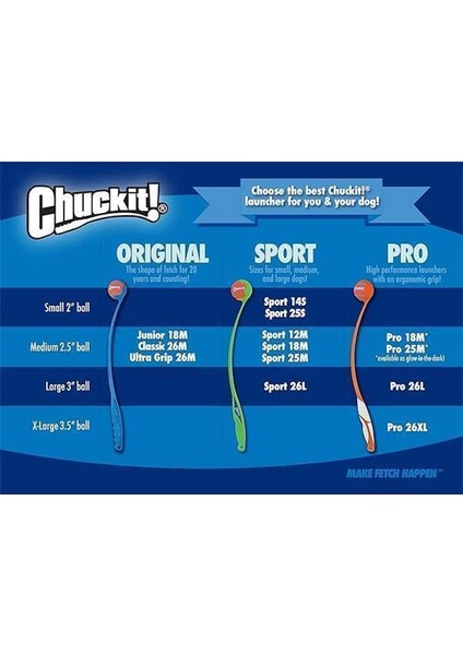 ! Max Glow Gece Parlayan Köpek Oyun Topu (Medium)