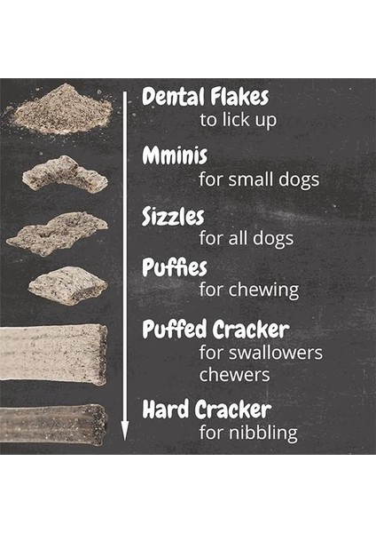 Köpek Diş Gevreği | Diş Bakımı Atıştırmalığı | Diş Tozu | Köpek Muamelesi | Tartar Çıkarıcı |