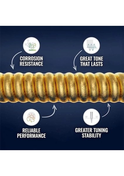 ® Polyweb® Kaplamalı Elektro Gitar Telleri, Custom Light (.009-.046) fırsatları
