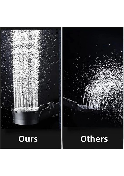 Turbo Fan 5 Fonksiyonlu Su Tasarruflu Dus Basligi Turbo El Dusu Siyah modelleri