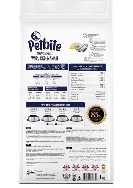 Yavru Kediler Için Balık Etli Kuru Kedi Maması (1 Kg, Balık) fiyatları