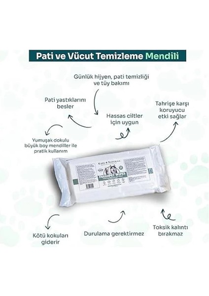 Pati ve Tüy, Vücut Temizleme ve Hijyen Mendili, Kedi ve Köpek, 1 Paket (25 Adet Mendil Içerir)