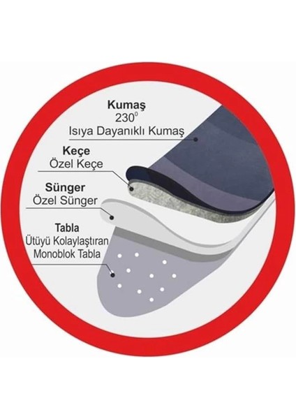 Harbinger MM151 Ultraboard Ütü Masası indirimleri