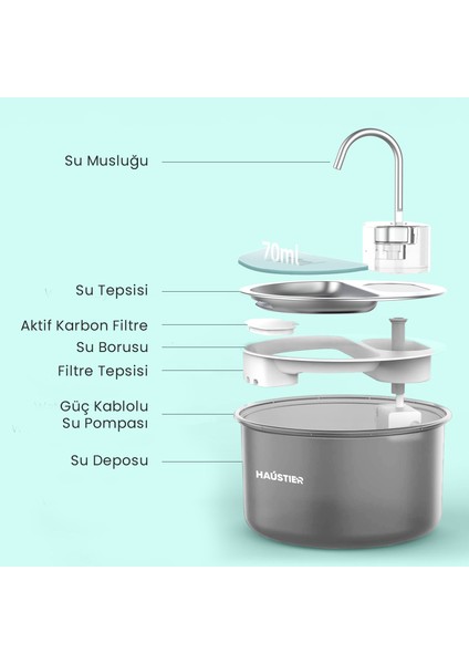 WF009LS Otomatik Kedi Su Sebili,kedi Su Çeşmesi, Su Pınarı 3.5lt Geniş Hazne, Çelik Tabla, Ultra Sessiz, Bpa Içermez modelleri