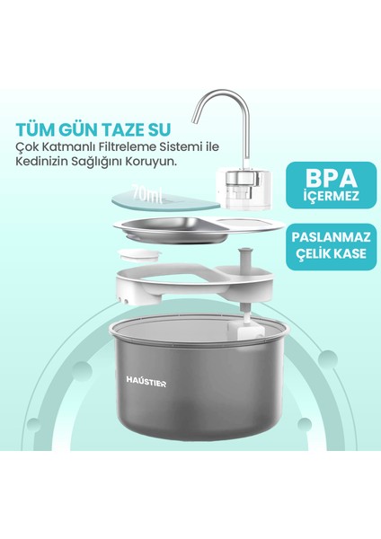 WF009LS Otomatik Kedi Su Sebili,kedi Su Çeşmesi, Su Pınarı 3.5lt Geniş Hazne, Çelik Tabla, Ultra Sessiz, Bpa Içermez