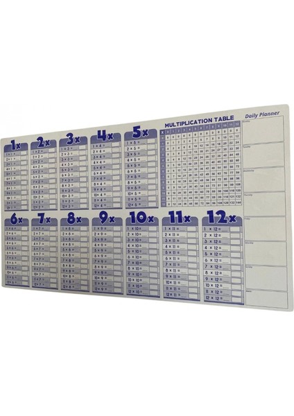 Statik Akıllı Kağıt Ingilizce Çarpım Tablosu 100X56 Cm(1 Adet Silgili Kalemli) (4887) modelleri