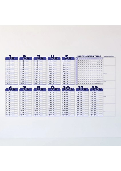Statik Akıllı Kağıt Ingilizce Çarpım Tablosu 100X56 Cm(1 Adet Silgili Kalemli) (4887) indirimleri