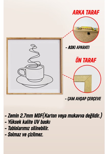 Ahşap Çerçeveli Mdf Kare Tek Tablo (Kendi Tablo Setinizi Oluşturacağınız Liste) Mutfak 23 x 23 Çerçeveli TX1071