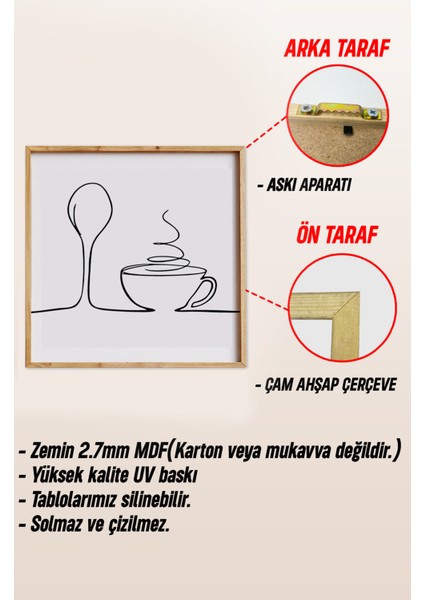 🏷️ 🍽️ Çizgisel Mutfak Temalı 3’lü Tablo Seti | Minimal Stil | Uv Baskı Mdf Ahşap Çerçeve KR4050 23 x 23