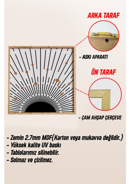 Ahşap Çerçeveli Mdf Kare Tablo Seti Salon ve Oturma Odası Için KR4014 23 x 23 indirimleri