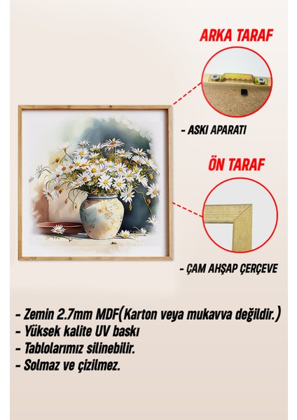 Ahşap Çerçeveli Mdf Kare Tek Tablo (Kendi Tablo Setinizi Oluşturacağınız Liste) 23 x 23 Çerçeveli TX1202 indirimleri