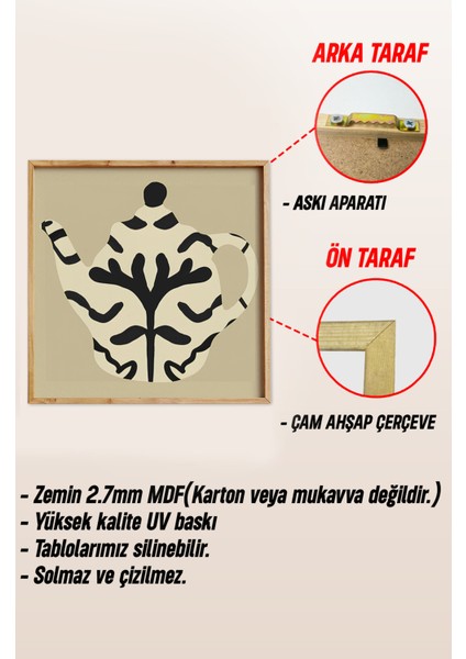 Ahşap Çerçeveli Mdf Kare Tek Tablo (Kendi Tablo Setinizi Oluşturacağınız Liste) MUTFAK04 23 x 23 Çerçeveli TX1109
