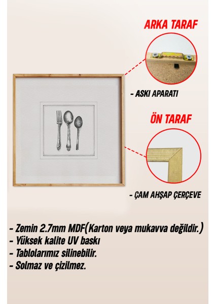 Ahşap Çerçeveli Mdf Kare Tek Tablo (Kendi Tablo Setinizi Oluşturacağınız Liste) MUTFAK03 23 x 23 Çerçeveli TX1097
