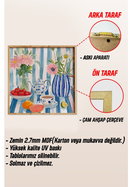 Ahşap Çerçeveli Mdf Kare Tek Tablo (Kendi Tablo Setinizi Oluşturacağınız Liste) MUTFAK03 23 x 23 Çerçeveli TX1189