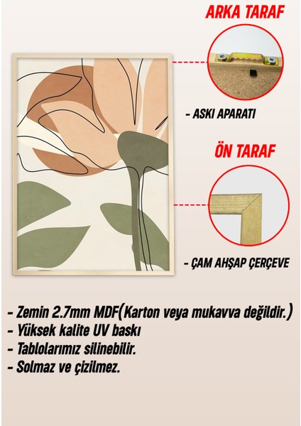 Ahşap Çerçeveli Mdf Tek Tablo Ahşap Retro Tablo 2 (Kendi Tablo Setinizi Oluşturacağınız Liste) 23 x 32 Çerçeveli 1025 modelleri