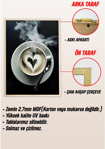 ☕ Buharlı Kalp Latte Desenli 3’lü Çerçeveli Mdf Tablo Seti – 3 Ebat Seçeneğiyle CRV1012 23 x 32
