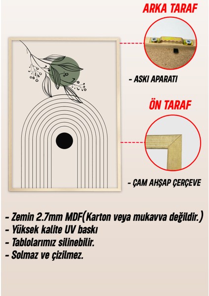 Dekorize Mdf Tablo Seti 3 Parça 3 mm - Çerçeveli Salon Oturma Odası Için Duvar Dekoru 3019 23 x 32 modelleri