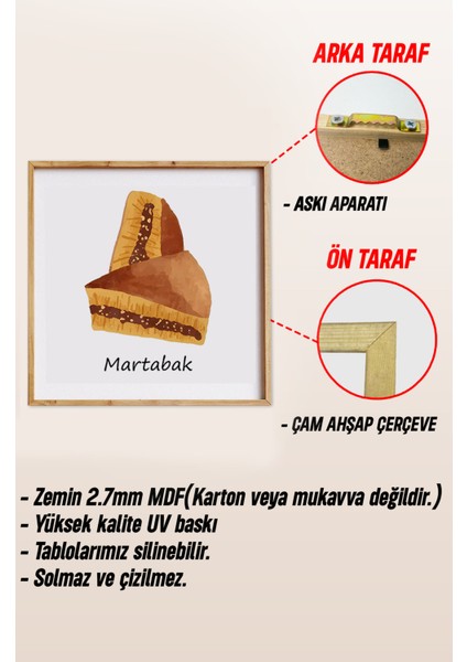 Ahşap Çerçeveli Mdf Kare Tek Tablo (Kendi Tablo Setinizi Oluşturacağınız Liste) MUTFAK03 23 x 23 Çerçeveli TX1096
