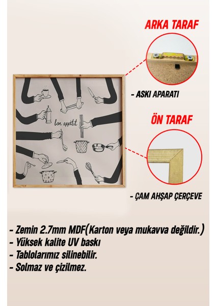 Ahşap Çerçeveli Mdf Kare Tek Tablo (Kendi Tablo Setinizi Oluşturacağınız Liste) MUTFAK03 TX1090 23 x 23 Çerçeveli TX1190