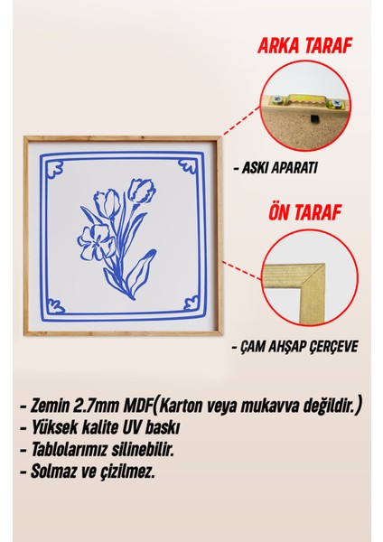 Ahşap Çerçeveli Mdf Kare Tek Tablo (Kendi Tablo Setinizi Oluşturacağınız Liste) 23 x 23
